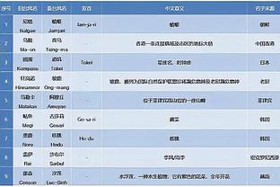 团队篮球！太阳全队送出35次助攻 仅有8次失误